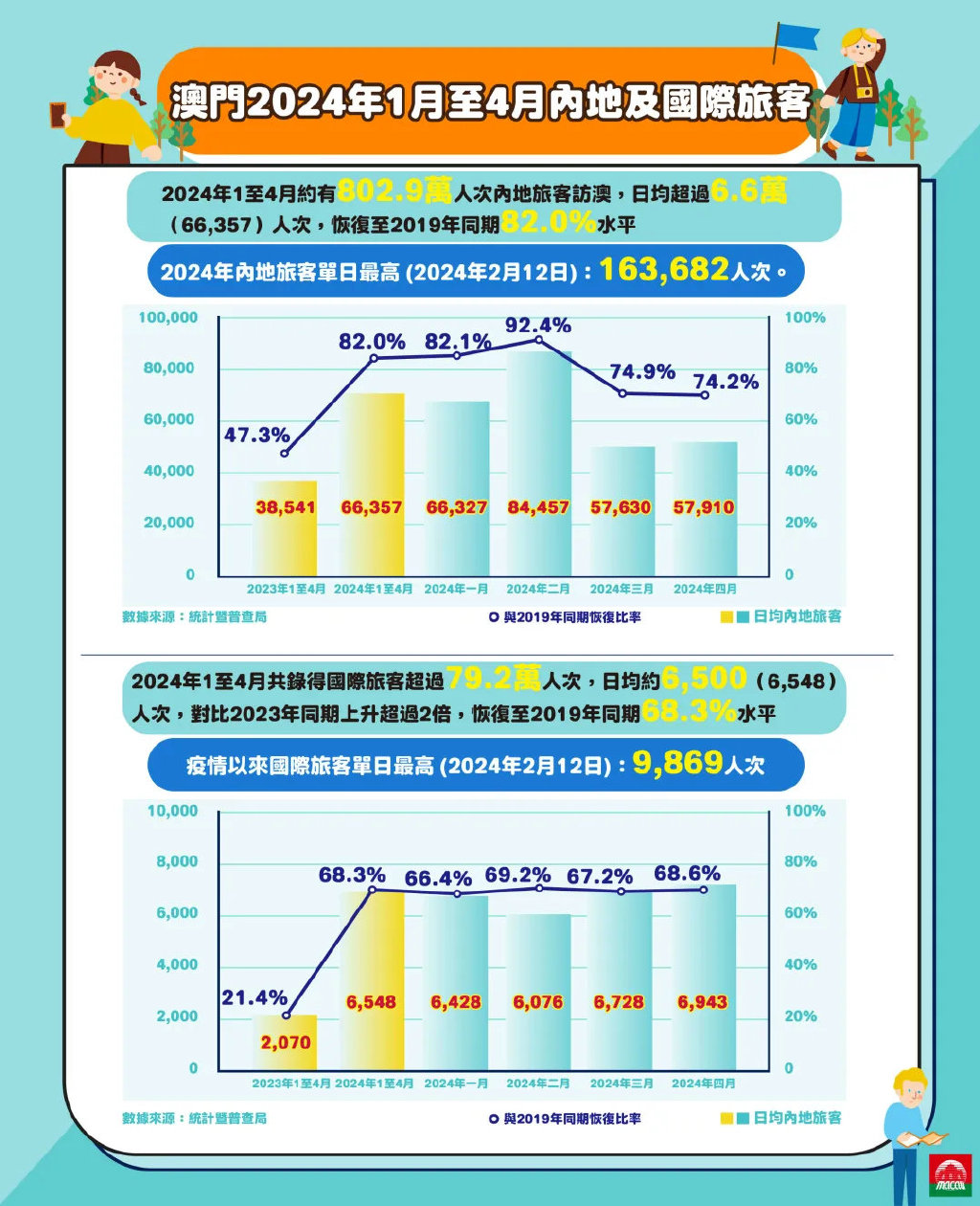 2025新澳门正版免费资本知识解释,2025新澳门正版免费资本_精装版69.749