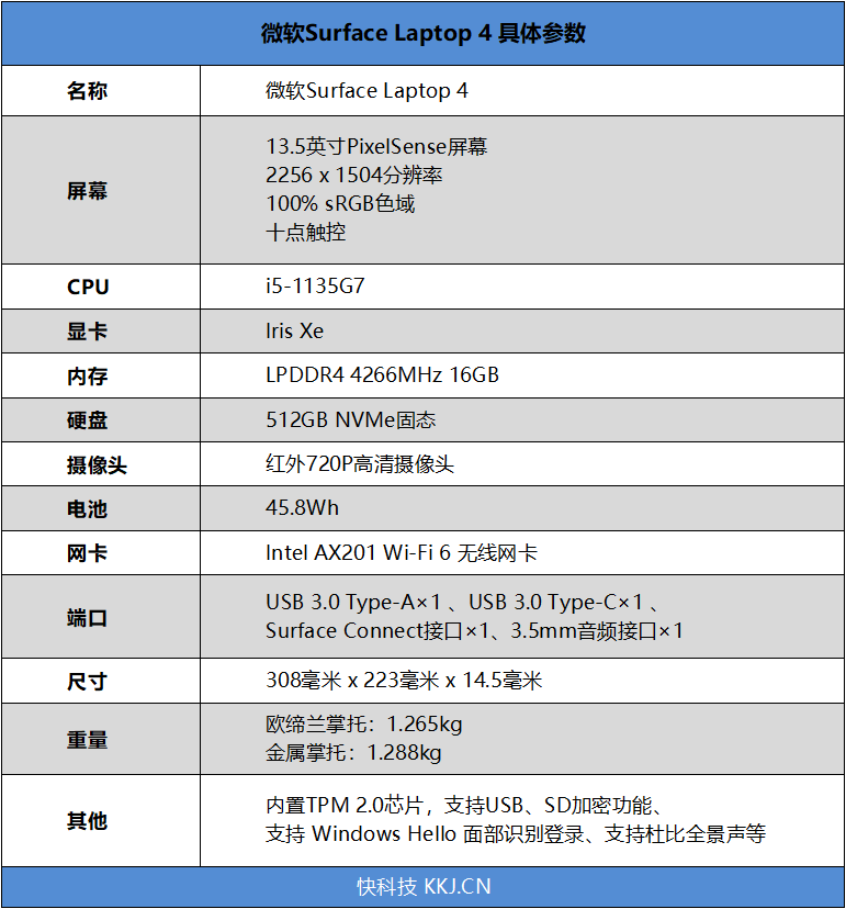 揭秘马斯克，极致追求个人安全的科技战略