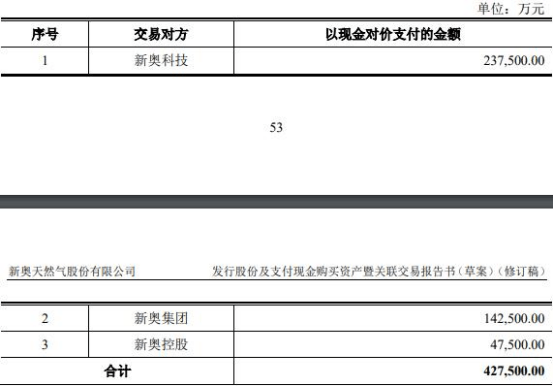 2025新奥今晚开奖直播反馈目标和标准,2025新奥今晚开奖直播_试用版79.356