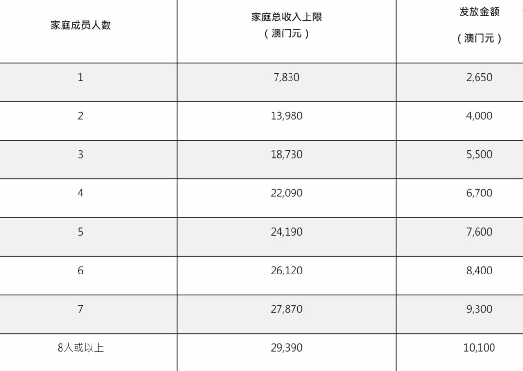 2025澳门历史开奖记录逐步落实和执行,2025澳门历史开奖记录_Harmony19.926