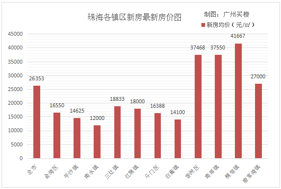 最新资讯 第99页