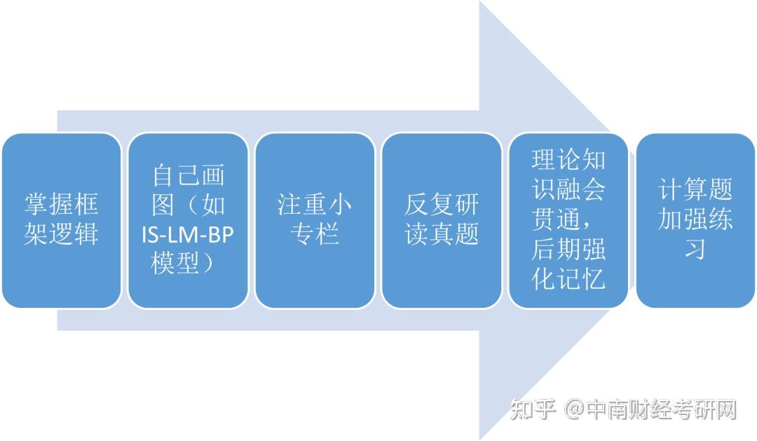 59631.cσm查询资科 资科词语解释落实,59631.cσm查询资科 资科_watchOS53.289