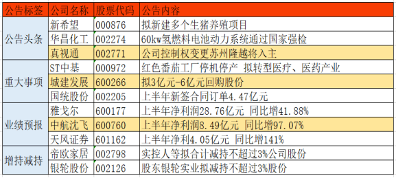 澳门一码精准必中大公开