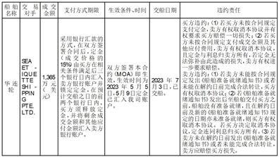 广东八二站82953ccm资料解释,广东八二站82953ccm_黄金版79.594