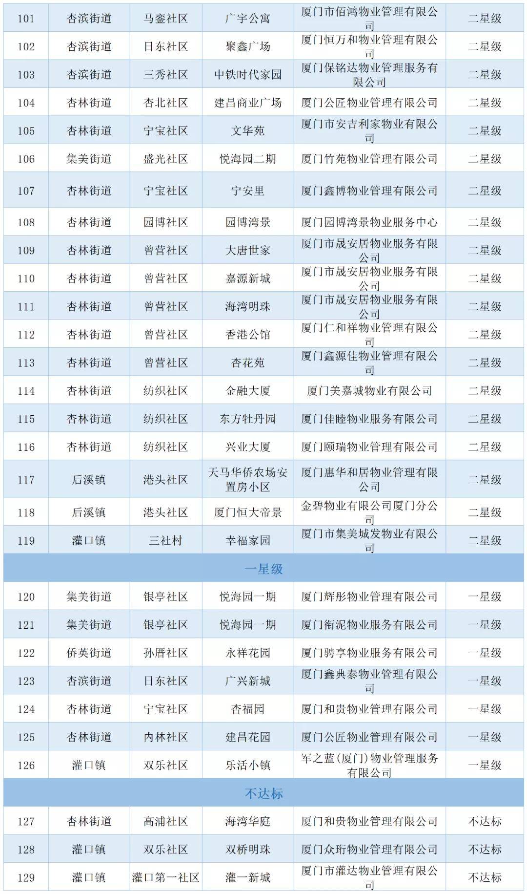 2025年港六开奖结果权限解释落实,2025年港六开奖结果_WP33.184