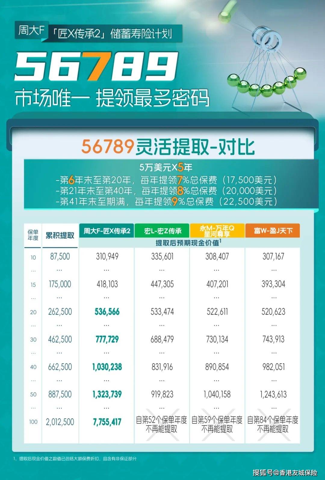 香港4777777开奖记录