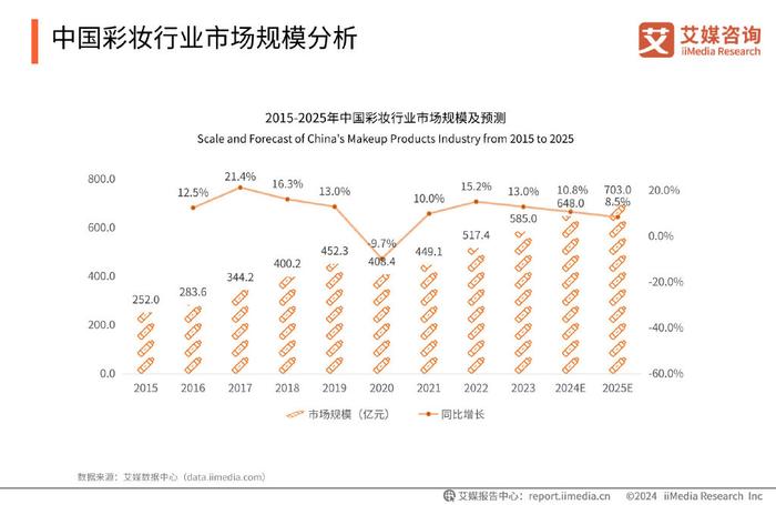 626969澳彩资料2025年