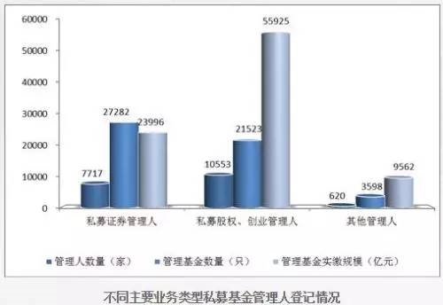 王健林所持7702万股权被冻结