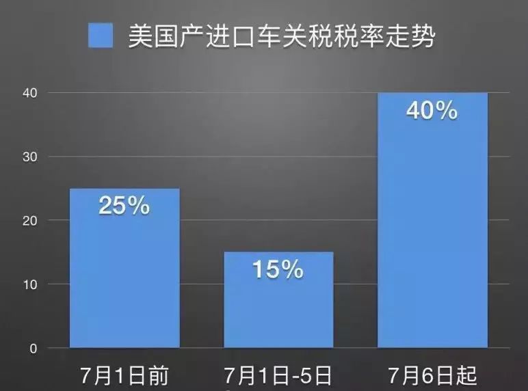 答疑解惑 第86页