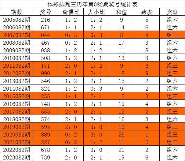 新澳三中三论坛三中三