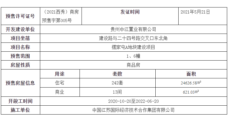 答疑解惑 第82页