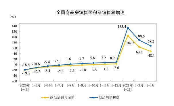 答疑解惑 第78页