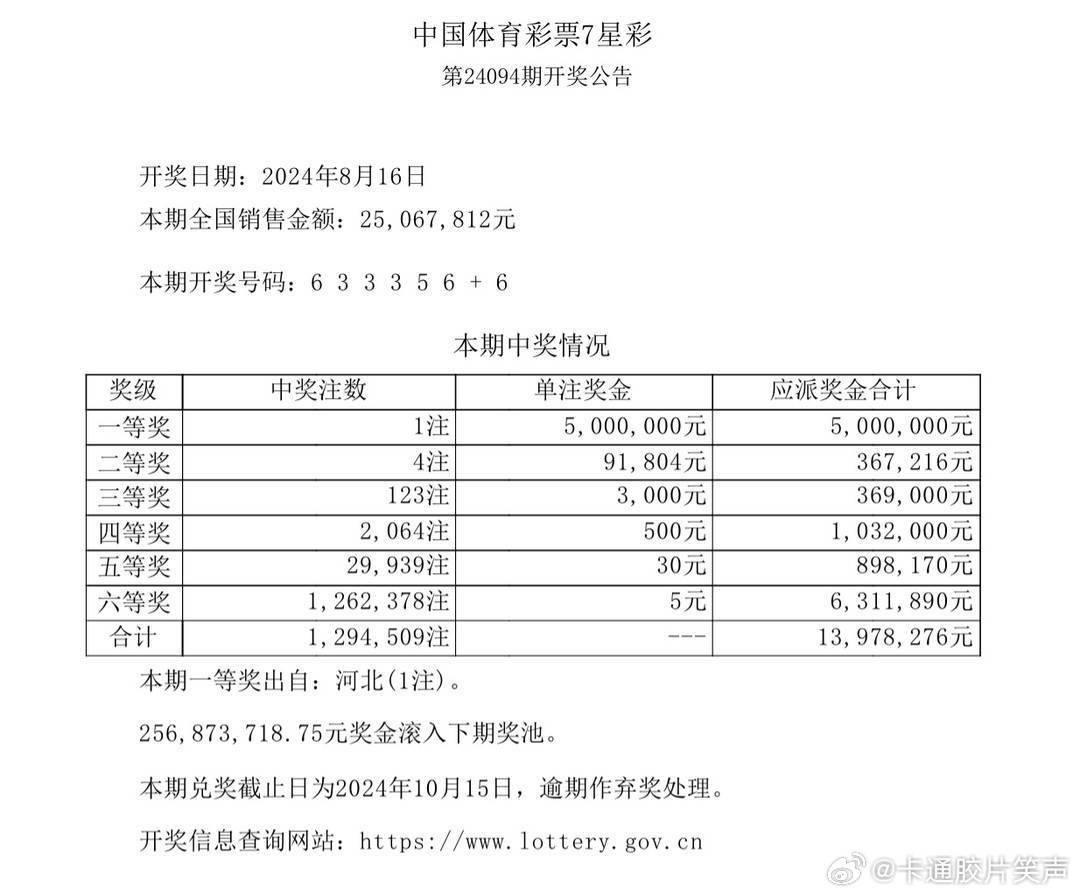 4949977.соm开奖查询词语解释落实,4949977.соm开奖查询_专业款79.427