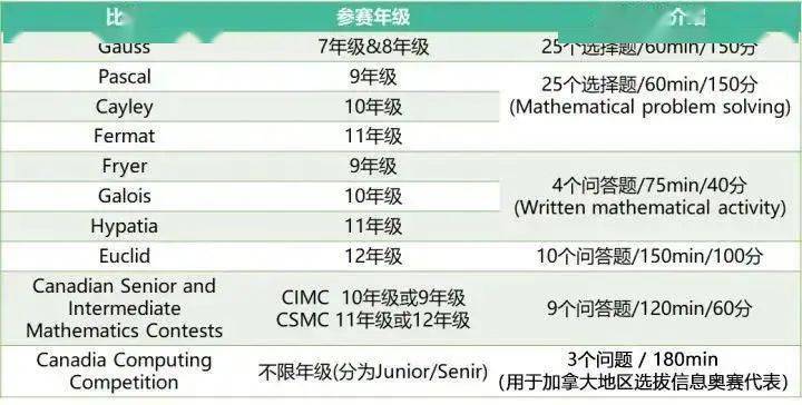 72396.C0m.72326查询全面解答解释落实,72396.C0m.72326查询_Plus43.685