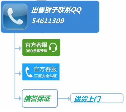 企讯达二肖四码落实到位解释,企讯达二肖四码_微型版85.463