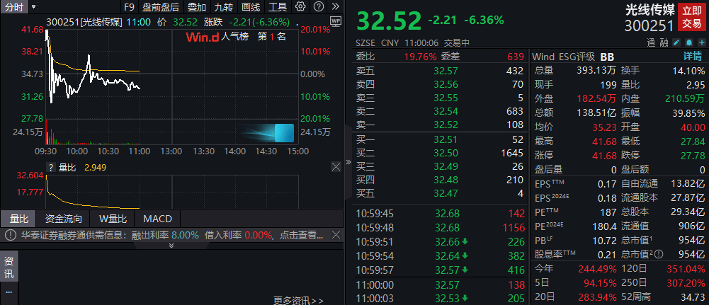 动态教程 第61页