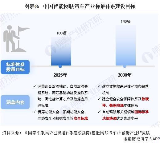 余承东称尊界S800甲流抑制率超99%