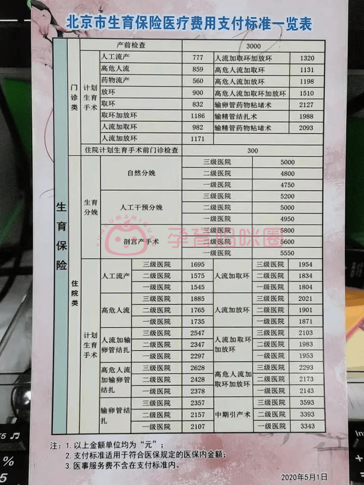 生一孩享社保补贴高达50%，政策细节深度解读，你错过了吗？