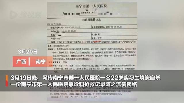 医学生疑遭数据挪用悲剧收场，烧炭身亡背后隐藏哪些不为人知的秘密？