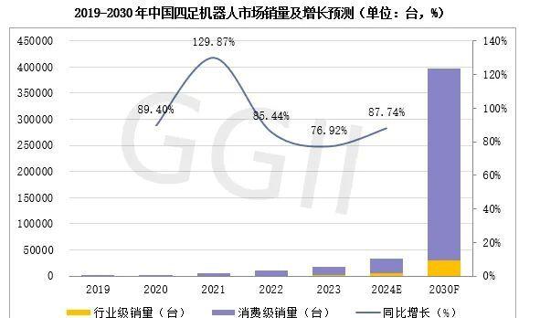 宇树机器人惊艳展示，中国功夫新纪元震撼开启！