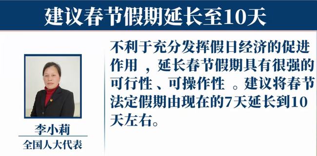 人大代表提议春节取消调休，民意所向，未来能否实现？