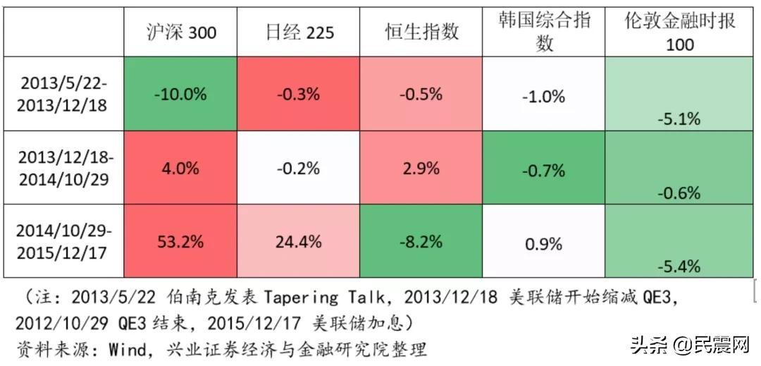 2025年3月 第252页