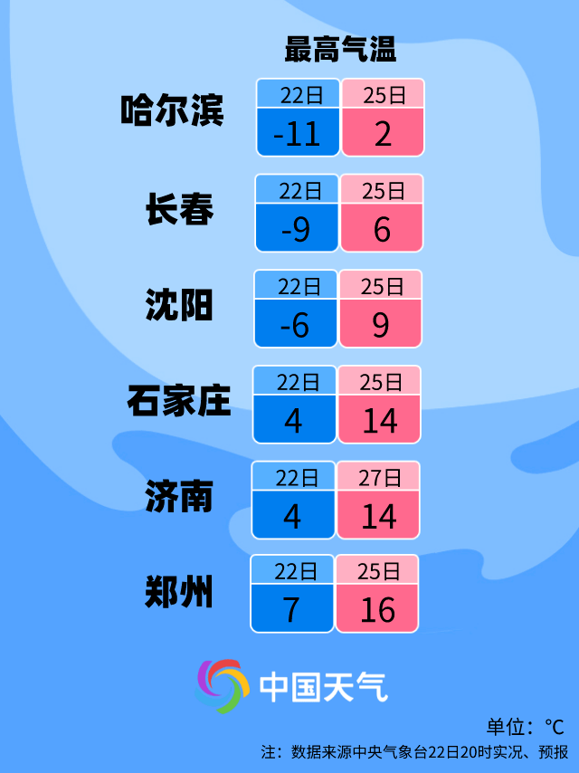 2025年3月 第217页