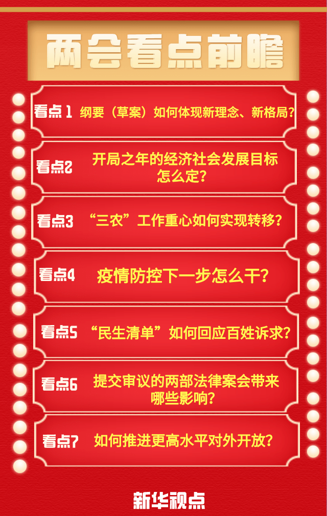 今年两会，这些看点令人翘首以待！