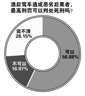 捏造80后死亡率引发轩然大波，真相究竟如何？多人受罚背后的故事！