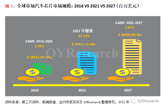 美报告震撼发布，中国芯片研究论文领跑全球，未来趋势引人深思