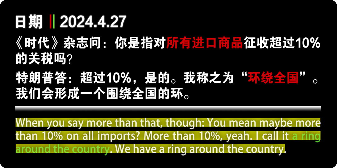 抢眼，特朗普重磅出击，对等关税风暴来袭加拿大！