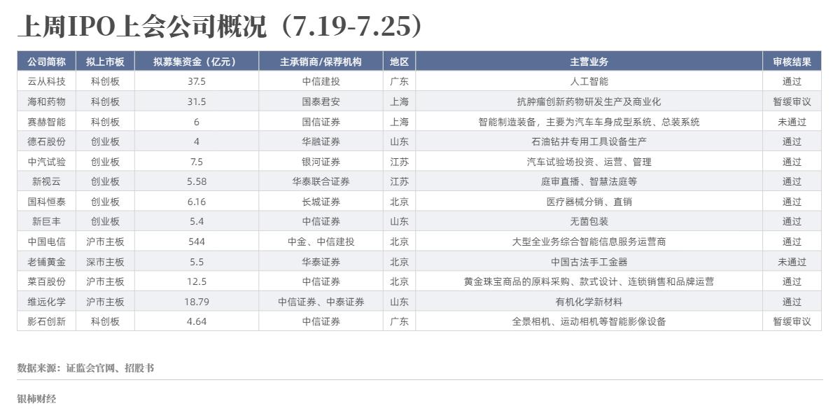 一年赚了14亿 年轻人爆买老铺黄金