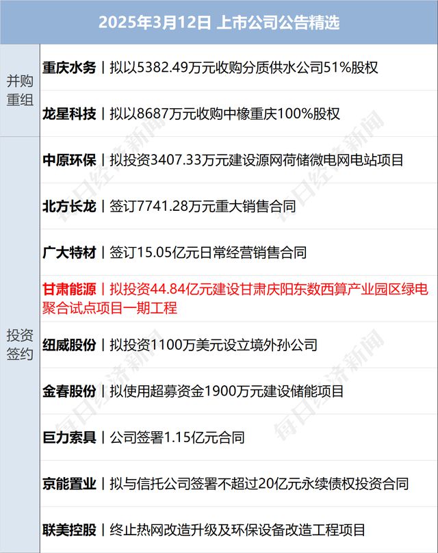 特朗普重磅计划，邀请泽连斯基重返白宫，重塑美乌关系？