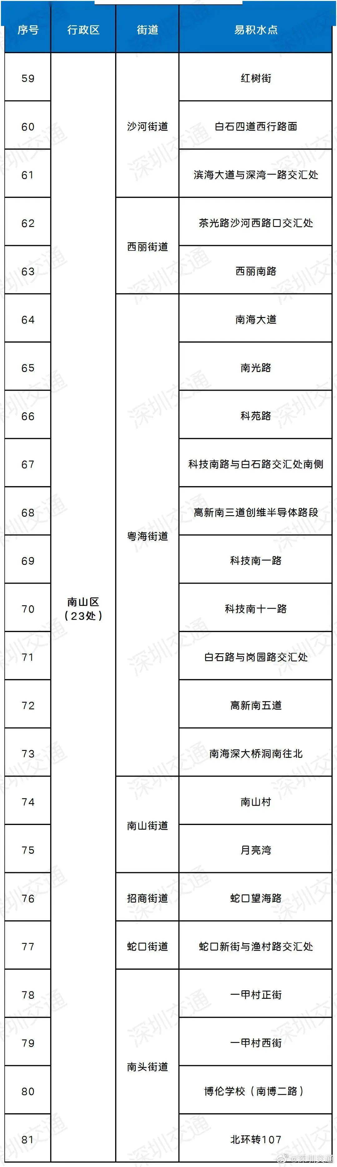 上海市监管部门重拳出击！揭秘骚扰电话产业链的生死存亡时刻