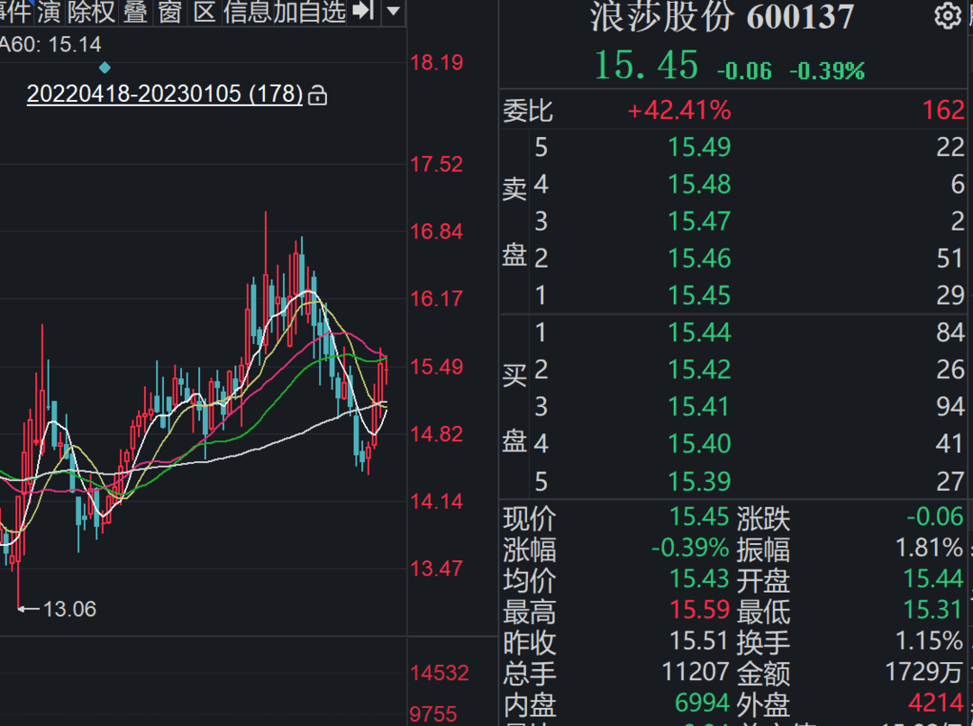 遭3·15间接点名，浪莎股份发布公告，深度解读与答疑