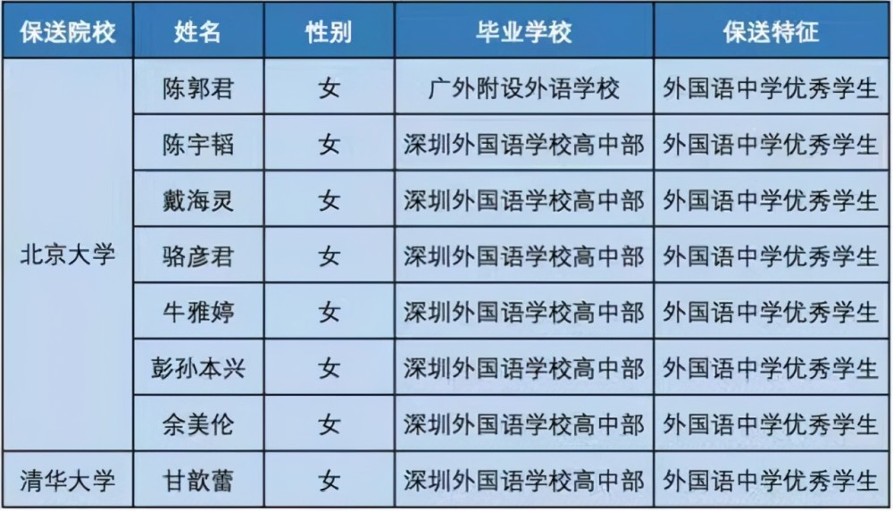 2025年3月17日 第6页