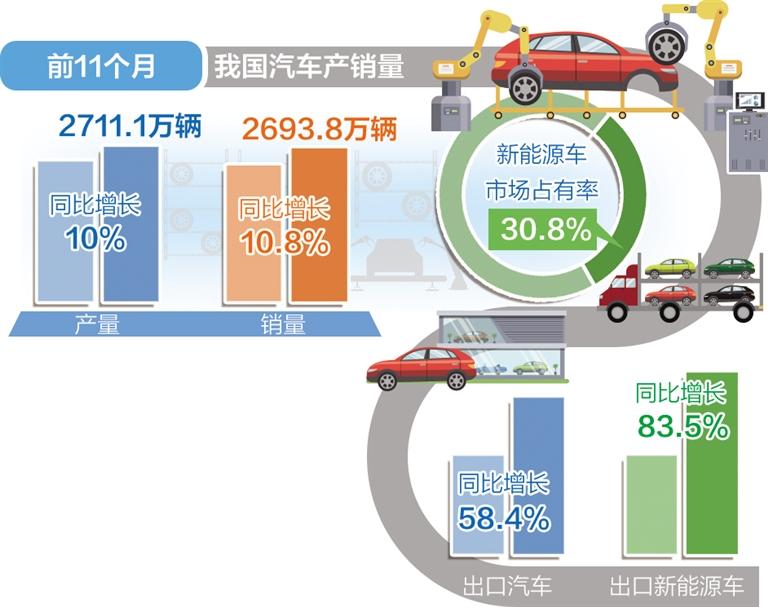 揭秘！住房汽车消费大升级风暴来袭，你准备好了吗？