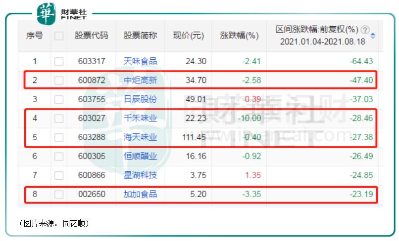 千禾味业致歉风波揭秘，事件背后的真相与未来走向