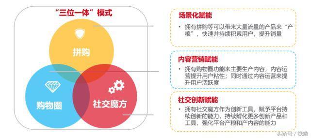 京东外卖日单量突破百万，揭秘背后的秘密与未来趋势